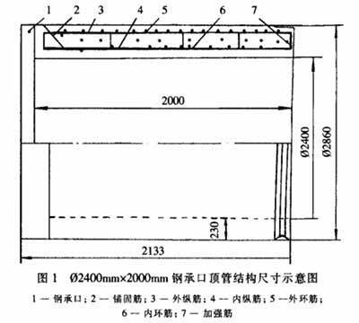 組合式水泥制管模具生產大口徑鋼承口管的技術研究-山東海煜重工-水泥制管 .